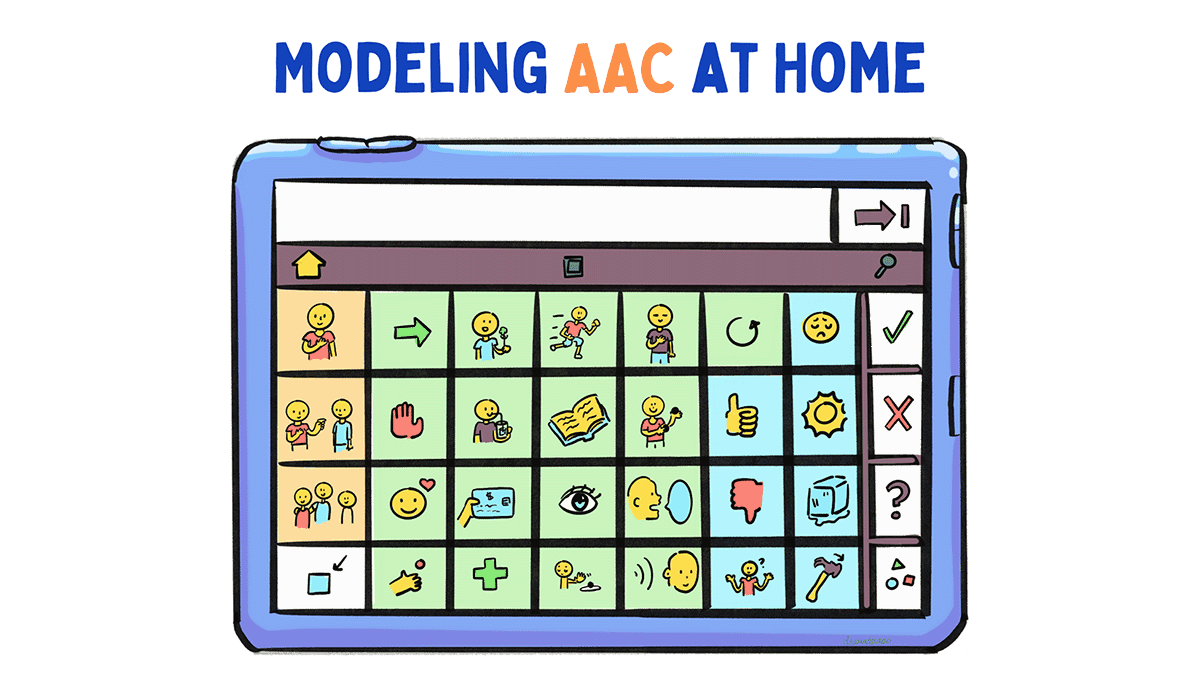 Modeling Aac At Home