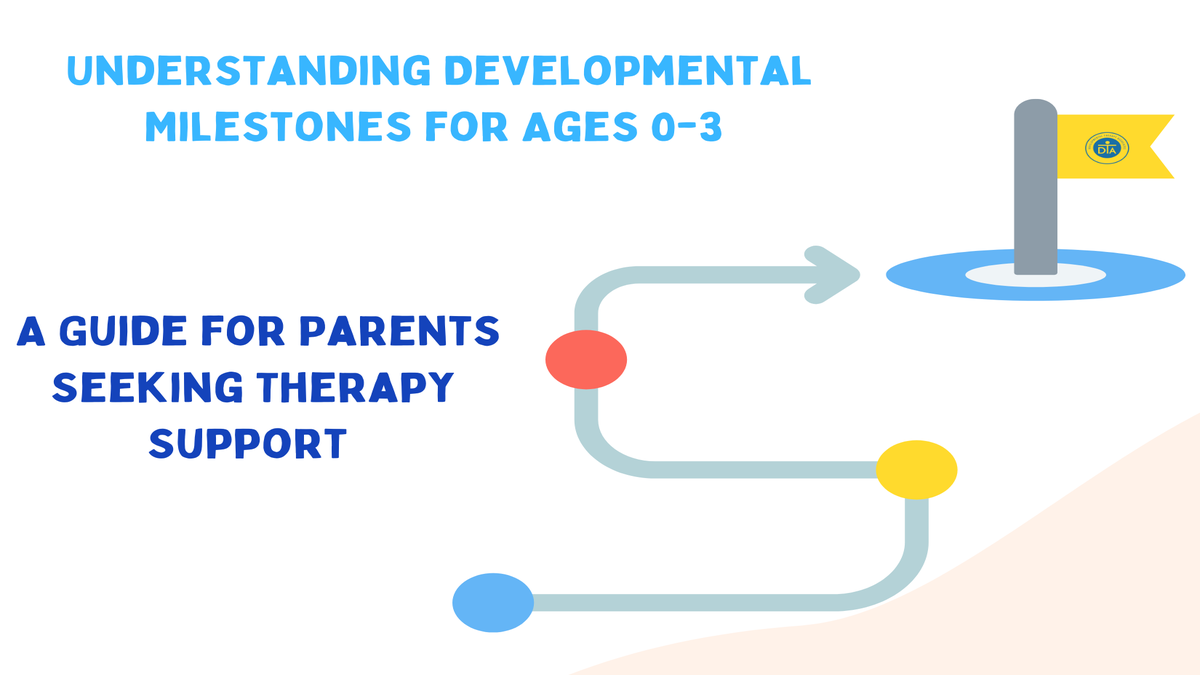 Understanding Developmental Milestones Age 0-3